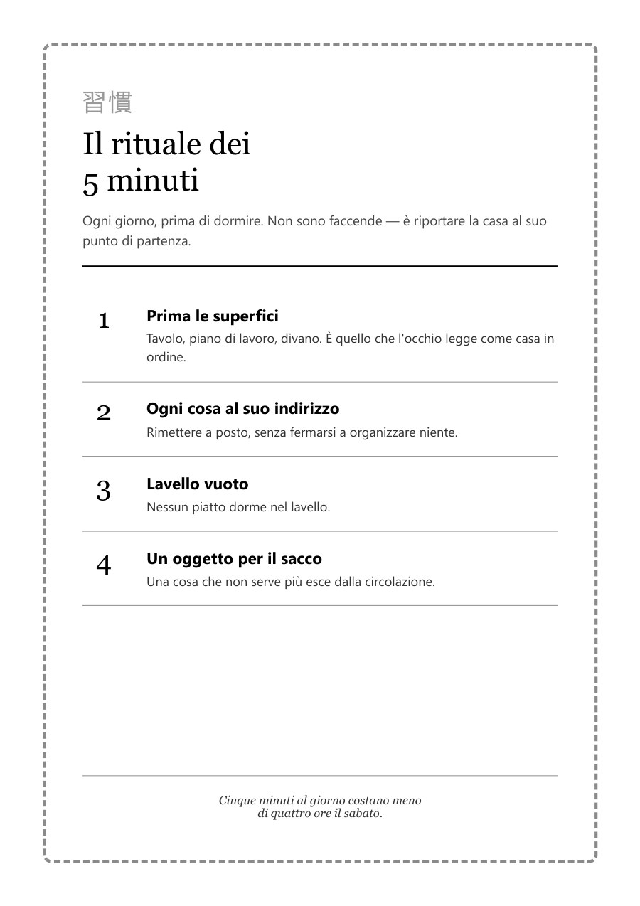 Scheda del rituale dei 5 minuti