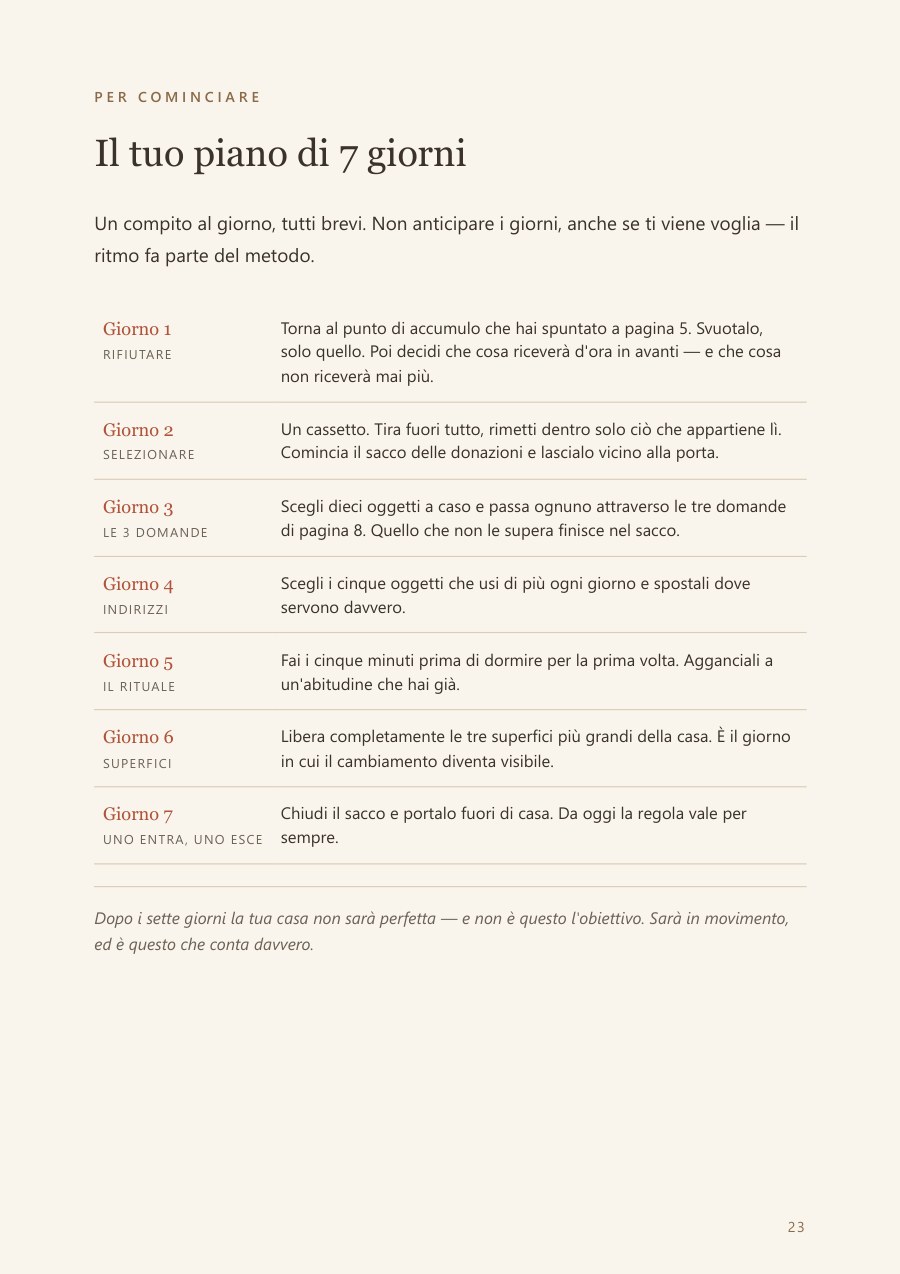 Il piano di 7 giorni
